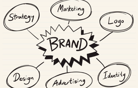 Brand purpose e valori: come influenzano il customer journey